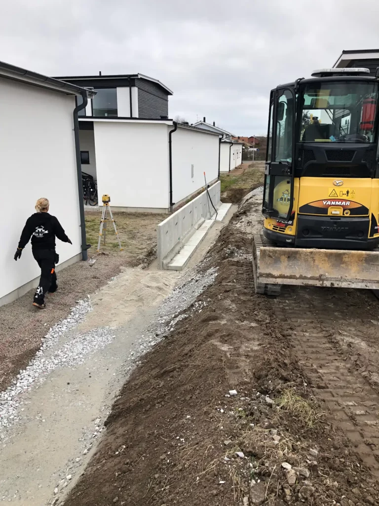 Grönyteskötsel i Malmö, Lund och övriga Skåne